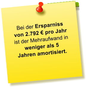 Bei der Ersparniss von 2.792 � pro Jahr  ist der Mehraufwand in weniger als 5  Jahren amortisiert.